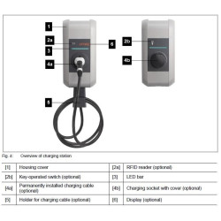 B+ W11-G4-0-0 T2 (4m) 11kW